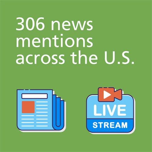 306 news mentions across the U.S.
