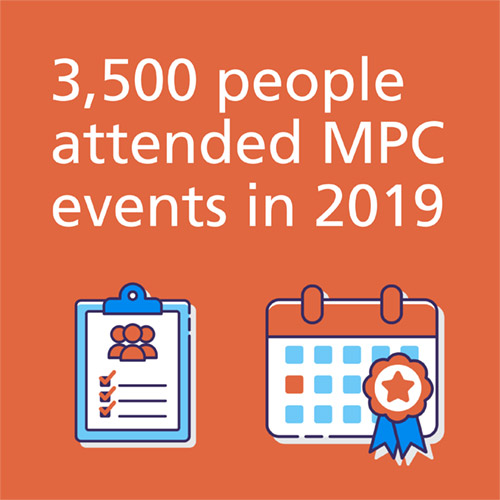 3,500 people attended MPC events in 2019